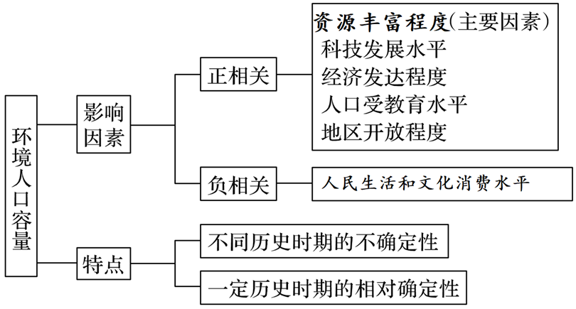 61b5596160e22.png
