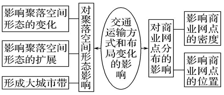 61dcc6f9739f3.png