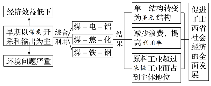 61f547146f006.png